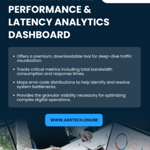 Infrastructure Performance & Latency Analytics Dashboard